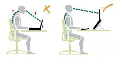 要预防颈椎病的发生,最重要的是坐姿要正确,使颈肩部放松,保持最